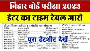 Bihar Board Class 12 Exam