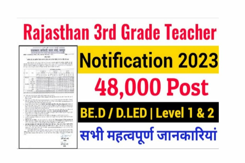 Rajasthan 3rd Grade Teacher Recruitment 2022 23