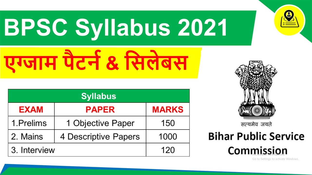 BPSC Syllabus 2022  बीपीएससी सिलेबस BPSC Syllabus 2022 In Hindi- संक्षिप्त विवरण